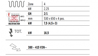 Elektripliit 9kW + ahi 7,5kW