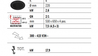 Elektripliit 10,4kW + ahi 7,5kW