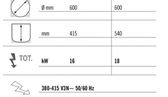 Boiler 100L elekter