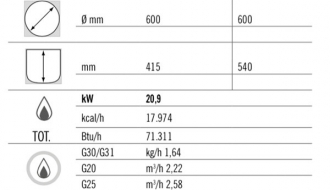 Gas boiler 150L