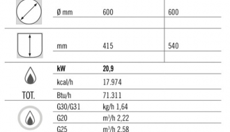 Gaasikatel 100L