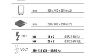 Fritüür 22+22L