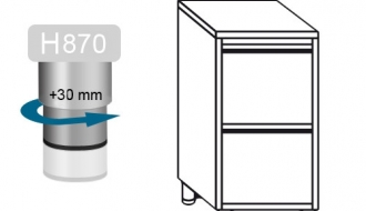 RST work surface 2x with shelves + 500mm