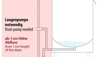 Nõudepesumasin tühjenduspump - pesuaine pump