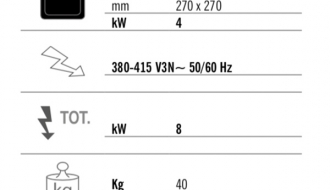2x infrared hobs (8 kW)