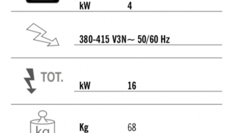 4x infrared hobs (16 kW)