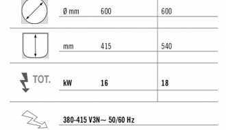 Electric boiler - 150 litres (18 kW) - indirect heating