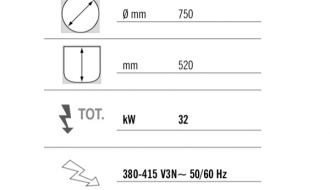 Electric pressure boiler 200 litres (32 kW) - indirect heating