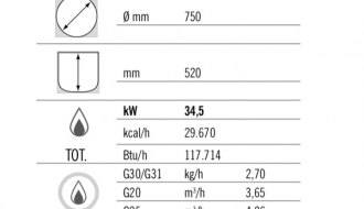 Gas boiler 200 litres (34,5 kW) - indirect heating