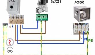 Speed regulator with 5 levels – 230 volt - 7 amperes