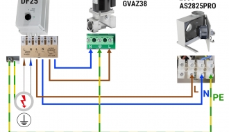 Speed regulator with 5 levels – 230 volt - 5 amperes