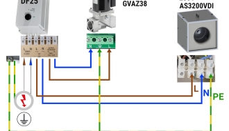 Speed regulator with 5 levels – 230 volt - 5 amperes