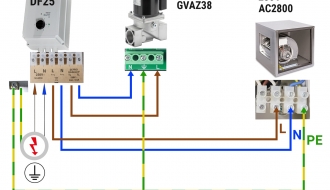 Speed regulator with 5 levels – 230 volt - 5 amperes