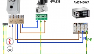 Speed regulator with 5 levels – 230 volt - 9 amperes