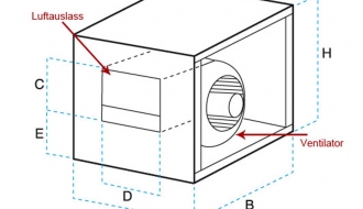 Airbox 3500 m³ per hour
