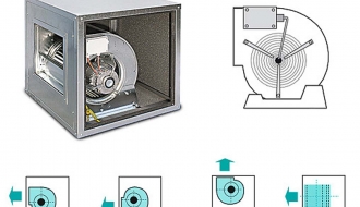 Airbox 8000 m³ per hour