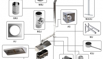 Wall bracket including cross member 1030mm