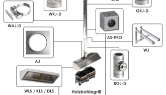 Wall bracket including cross member 1030mm