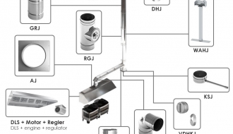 Laekubu - mootori, kontrolleri, filtri ja lambiga 1,6m