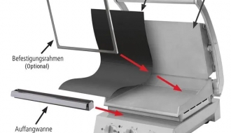 Kontaktgrill Robland - rihvel + sile