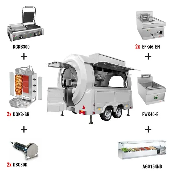 Food truck – Kebab