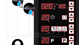 Pagariahi 50°C - 300°C kubu ja kerkekapiga