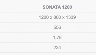 Külmvitriin Sonata