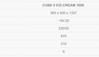 Jäätisevitriin Cube II Ice-Cream