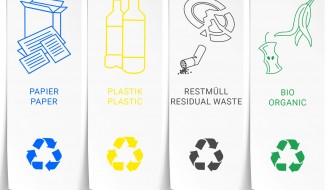 Jäätmete sorteerimissüsteem 3x25L - must