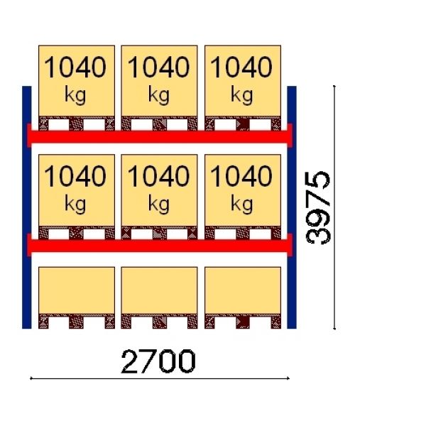 Aluseriiul 9x 1040kg